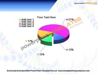 Animated DNA PowerPoint Templates and Backgrounds