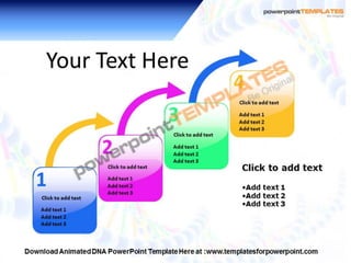 Animated DNA PowerPoint Templates and Backgrounds