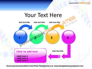 Animated DNA PowerPoint Templates and Backgrounds