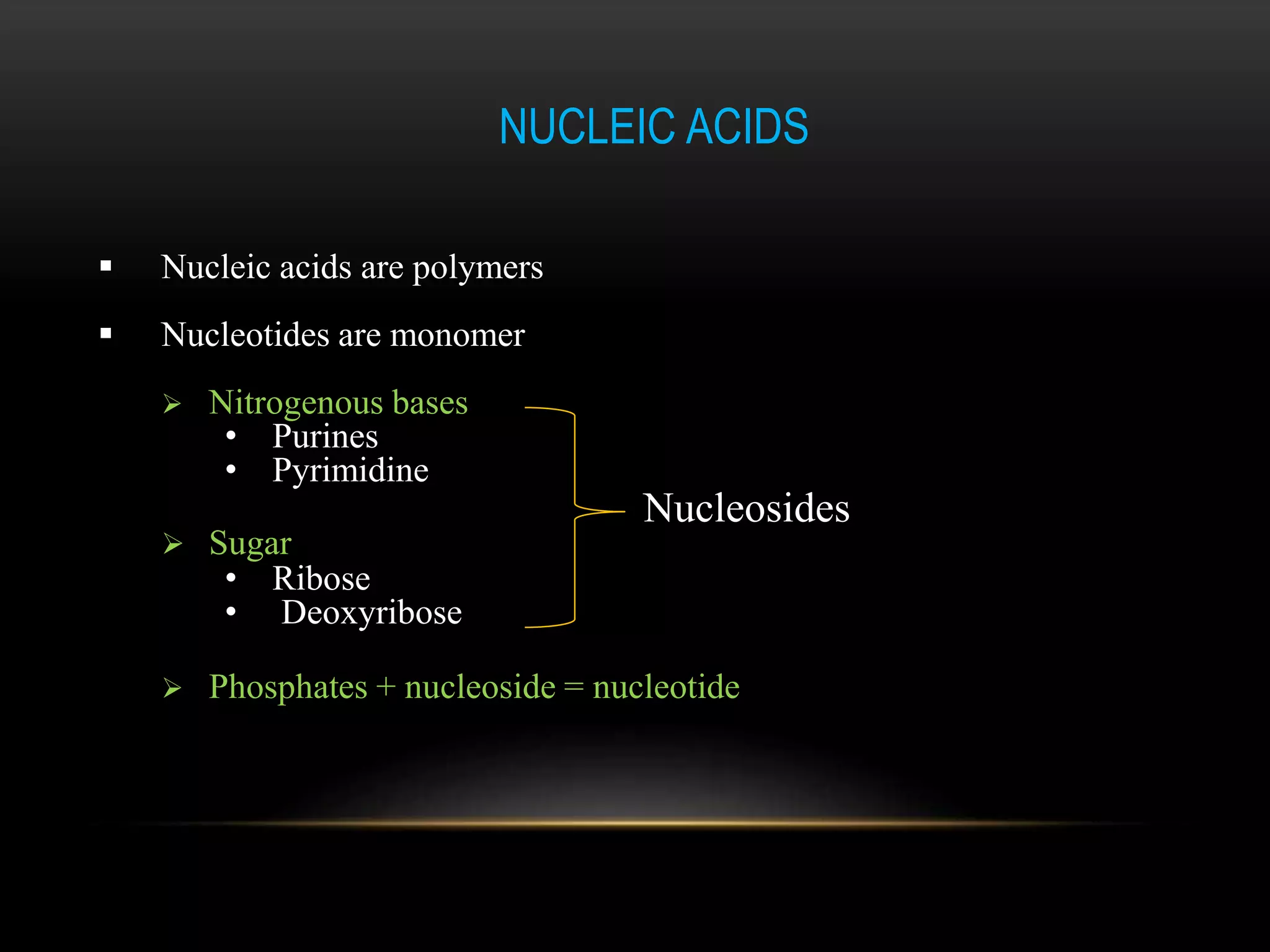 NUCLEIC ACIDS 
 Nucleic acids are polymers 
 Nucleotides are monomer 
 Nitrogenous bases 
• Purines 
• Pyrimidine 
 Sugar 
• Ribose 
• Deoxyribose 
Nucleosides 
 Phosphates + nucleoside = nucleotide 
 