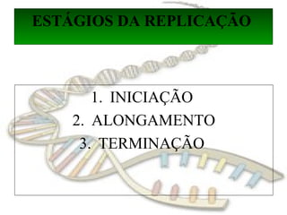 ESTÁGIOS DA REPLICAÇÃO
1. INICIAÇÃO
2. ALONGAMENTO
3. TERMINAÇÃO
 