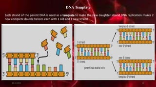 DNA Template
Each strand of the parent DNA is used as a template to make the new daughter strand DNA replication makes 2
new complete double helices each with 1 old and 1 new strand
20-12-2015 34
 