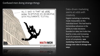 Confused men doing strange things
Data-driven marketing
seems at odds with
creativity
Digital marketing is marketing
made measurable on the
individual level. This had lead to
tremendous advances in the
ability to make decisions
founded on data, but it also has
lead to a new, and increasing
level of complexity. The main
driver of complexity: new
marketing channels following
strange new rules in strange new
ways.

© 2012 Adobe Systems Incorporated. All Rights Reserved.

10

 