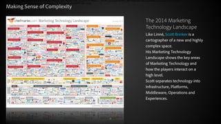 Making Sense of Complexity
The 2014 Marketing
Technology Landscape
Like Linné, Scott Brinker is a
cartographer of a new and highly
complex space.
His Marketing Technology
Landscape shows the key areas
of Marketing Technology and
how the players interact on a
high level.
Scott separates technology into
Infrastructure, Platforms,
Middleware, Operations and
Experiences.

© 2012 Adobe Systems Incorporated. All Rights Reserved.

11

 