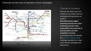 Channels are the area of operation of our campaigns
Channels & Locations
Channels are where users and
customers can interact with our
campaigns and experience our
content.
What differentiates digital
marketing channels from other
marketing channels is their
measurability, their potential of
personalization and their
availability of context.
A growing number of channels
(see Gartner’s subway map)
challenges marketers to create
cross-channel campaigns and
experiences.
© 2012 Adobe Systems Incorporated. All Rights Reserved.

23

 