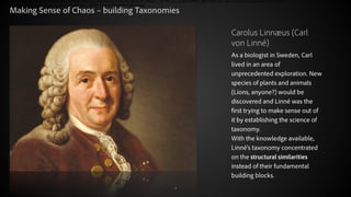 Making Sense of Chaos – building Taxonomies
Carolus Linnæus (Carl
von Linné)
As a biologist in Sweden, Carl
lived in an area of
unprecedented exploration. New
species of plants and animals
(Lions, anyone?) would be
discovered and Linné was the
first trying to make sense out of
it by establishing the science of
taxonomy.
With the knowledge available,
Linné’s taxonomy concentrated
on the structural similarities
instead of their fundamental
building blocks.
© 2012 Adobe Systems Incorporated. All Rights Reserved.

5

 