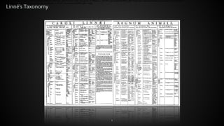 Linné’s Taxonomy

© 2012 Adobe Systems Incorporated. All Rights Reserved.

6

 