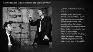 “All models are false. But some are useful anyway”
James Watson & Francis
Crick
In 1953, James Watson and
Francis Crick published a paper
describing the discovery of the
molecular structure of DNA,
explaining how the building
blocks of life are made up of four
bases that are encoding the blue
prints of living beings.
The discovery of DNA effectively
made the Linnéan Taxonomy
obsolete, as genetic similarity
offers better ways to classify life.

© 2012 Adobe Systems Incorporated. All Rights Reserved.

7

 