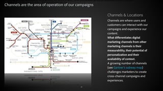 Channels are the area of operation of our campaigns
Channels & Locations
Channels are where users and
customers can intera...