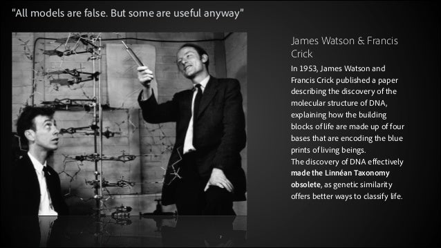 francis crick dna from the