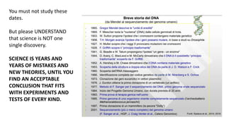You must not study these
dates.
But please UNDERSTAND
that science is NOT one
single discovery.
SCIENCE IS YEARS AND
YEARS OF MISTAKES AND
NEW THEORIES, UNTIL YOU
FIND AN ACCEPTABLE
CONCLUSION THAT FITS
WITH EXPERIMENTS AND
TESTS OF EVERY KIND.
 