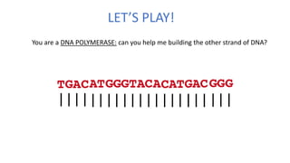 LET’S PLAY!
You are a DNA POLYMERASE: can you help me building the other strand of DNA?
 