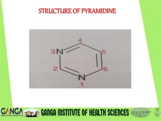 STRUCTURE OF PYRAMIDINE
 