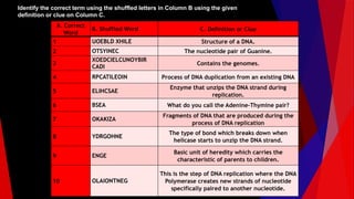 Identify the correct term using the shuffled letters in Column B using the given
definition or clue on Column C.
A. Correct
Word
B. Shuffled Word C. Definition or Clue
1 UOEBLD XHILE Structure of a DNA.
2 OTSYINEC The nucleotide pair of Guanine.
3
XOEDCIELCUNOYBIR
CADI
Contains the genomes.
4 RPCATILEOIN Process of DNA duplication from an existing DNA
5 ELIHCSAE
Enzyme that unzips the DNA strand during
replication.
6 BSEA What do you call the Adenine-Thymine pair?
7 OKAKIZA
Fragments of DNA that are produced during the
process of DNA replication
8 YDRGOHNE
The type of bond which breaks down when
helicase starts to unzip the DNA strand.
9 ENGE
Basic unit of heredity which carries the
characteristic of parents to children.
10 OLAIONTNEG
This is the step of DNA replication where the DNA
Polymerase creates new strands of nucleotide
specifically paired to another nucleotide.
 