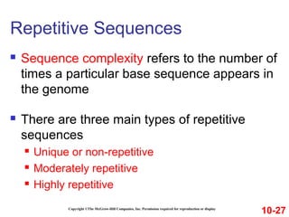  Sequence complexity refers to the number of
times a particular base sequence appears in
the genome
 There are three main types of repetitive
sequences
 Unique or non-repetitive
 Moderately repetitive
 Highly repetitive
Copyright ©The McGraw-Hill Companies, Inc. Permission required for reproduction or display
Repetitive Sequences
10-27
 