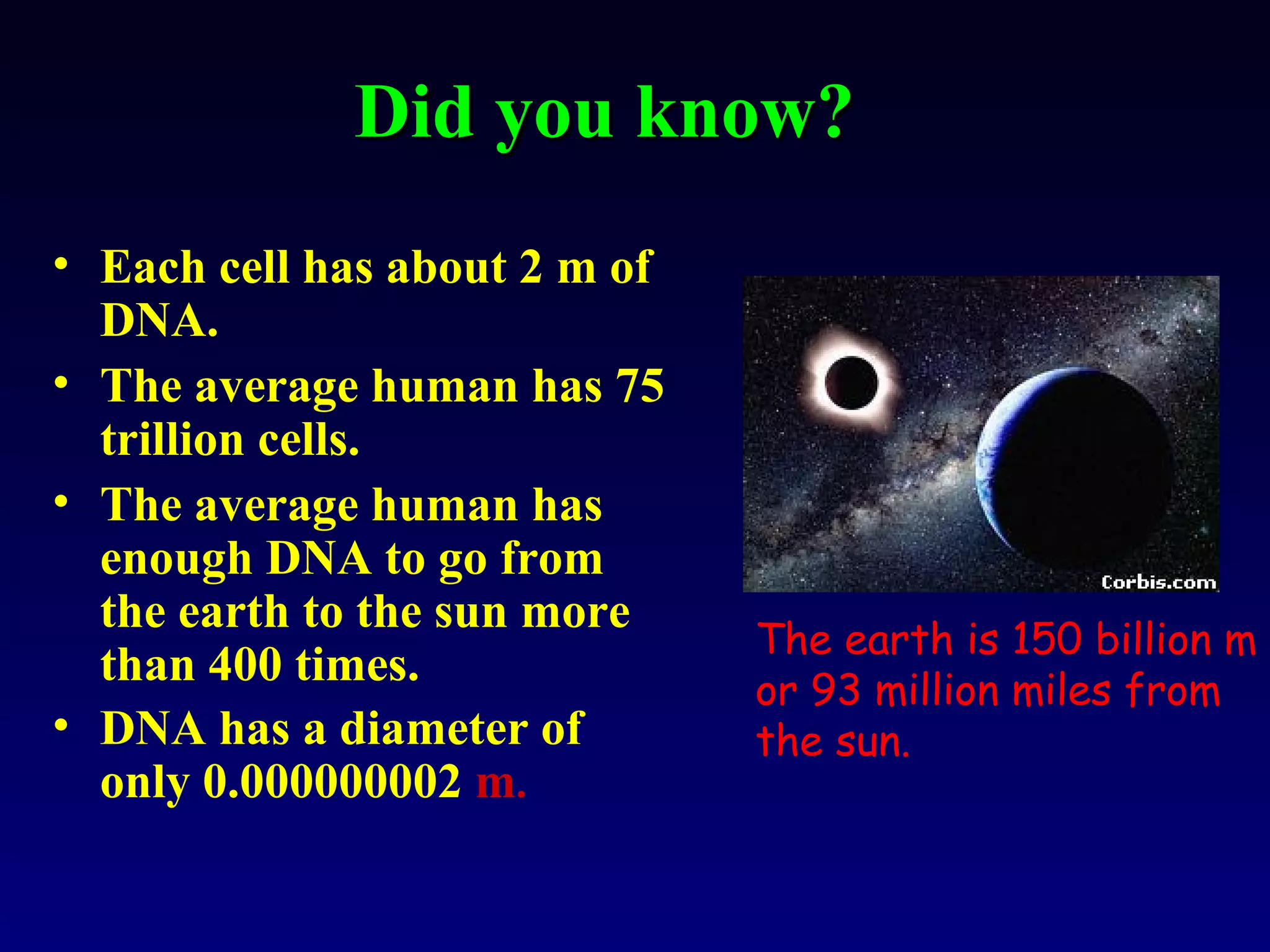 Did you know?
• Each cell has about 2 m of
  DNA.
• The average human has 75
  trillion cells.
• The average human has
  enough DNA to go from
  the earth to the sun more
                               The earth is 150 billion m
  than 400 times.              or 93 million miles from
• DNA has a diameter of        the sun.
  only 0.000000002 m.
 