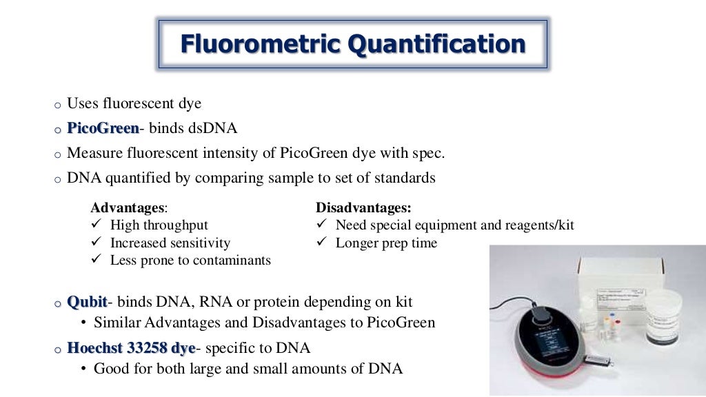 DNA Basics on isolation, quantification, storage
