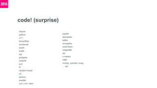code! (surprise)
clojure
python
c++
tensorflow
syntaxnet
spark
scala
sql
postgres
redshift
ec2
R
random forest
s3
jenkins
ansible
cnn / rnn / lstm
jupyter
aerospike
kafka
snowplow
scikit learn
matplotlib
als
k means
mllib
numpy, pandas, scipy
… etc
 