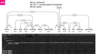 4th try: syntaxnet
5th “try”: -> include speech recognition
6th try: spaCy
 