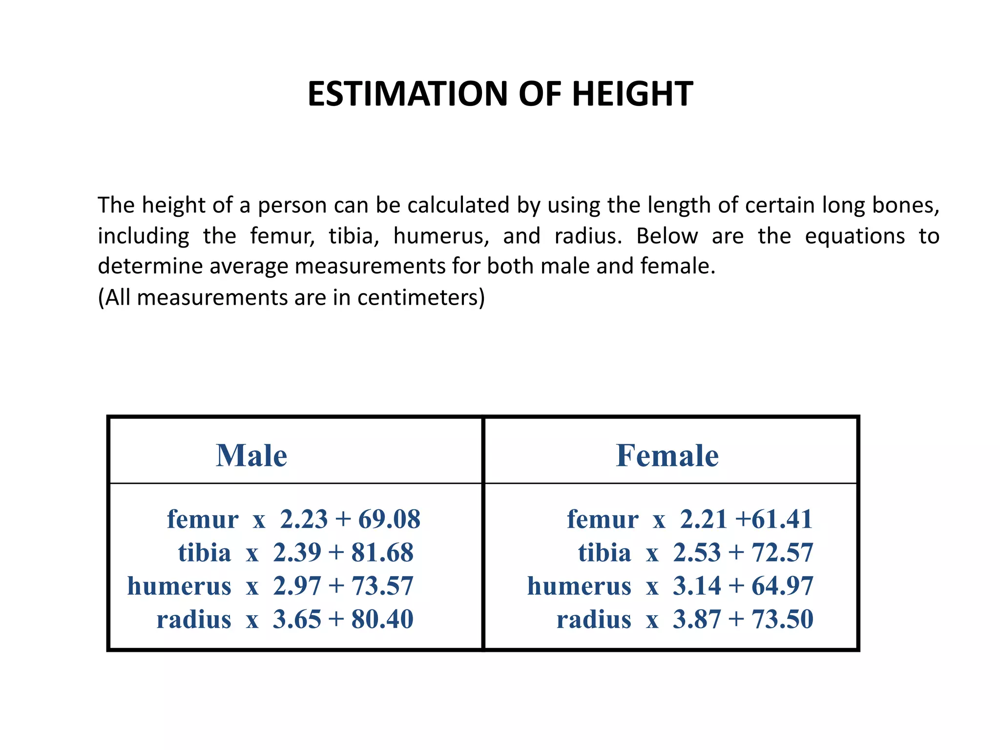 ESTIMATION OF HEIGHT
The height of a person can be calculated by using the length of certain long bones,
including the femur, tibia, humerus, and radius. Below are the equations to
determine average measurements for both male and female.
(All measurements are in centimeters)
Male Female
femur x 2.23 + 69.08 femur x 2.21 +61.41
tibia x 2.39 + 81.68 tibia x 2.53 + 72.57
humerus x 2.97 + 73.57 humerus x 3.14 + 64.97
radius x 3.65 + 80.40 radius x 3.87 + 73.50
 