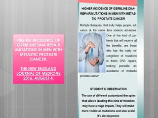 HIGHER INCIDENCE OF
GERMLINE DNA REPAIR
MUTATIONS IN MEN WITH
METASTIC PROTASTE
CANCER.
THE NEW ENGLAND
JOURNAL OF MEDICINE
2016, AUGUST 4.
 