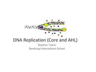 DNA Replication (Core and AHL)
