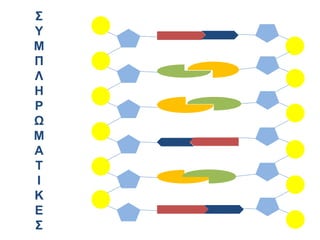 Σ
Υ
Μ
Π
Λ
Η
Ρ
Ω
Μ
Α
Τ
Ι
Κ
Ε
Σ
 