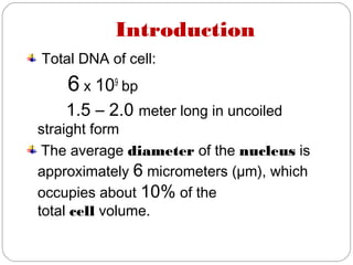 Introduction
Total DNA of cell:
6 x 109
bp
1.5 – 2.0 meter long in uncoiled
straight form
The average diameter of the nucleus is
approximately 6 micrometers (µm), which
occupies about 10% of the
total cell volume.
 