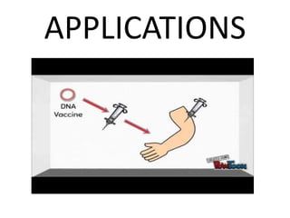 APPLICATIONS
 