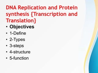 DNA Replication and Protein
synthesis {Transcription and
Translation}
• Objectives
• 1-Define
• 2-Types
• 3-steps
• 4-structure
• 5-function
 