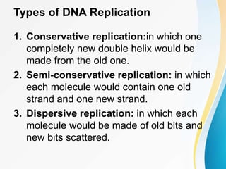 Types of DNA Replication
1. Conservative replication:in which one
completely new double helix would be
made from the old one.
2. Semi-conservative replication: in which
each molecule would contain one old
strand and one new strand.
3. Dispersive replication: in which each
molecule would be made of old bits and
new bits scattered.
 