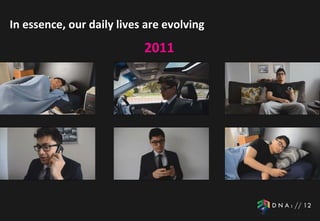 In essence, our daily lives are evolving
                           2011
 
