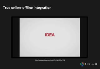 True online-offline integration




                    http://www.youtube.com/watch?v=fGaVFRzTTP4
 