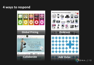 4 ways to respond




           Global Pricing   Embrace




            Collaborate     Add Value
 