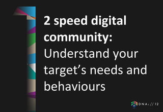 2 speed digital
community:
Understand your
target’s needs and
behaviours
 