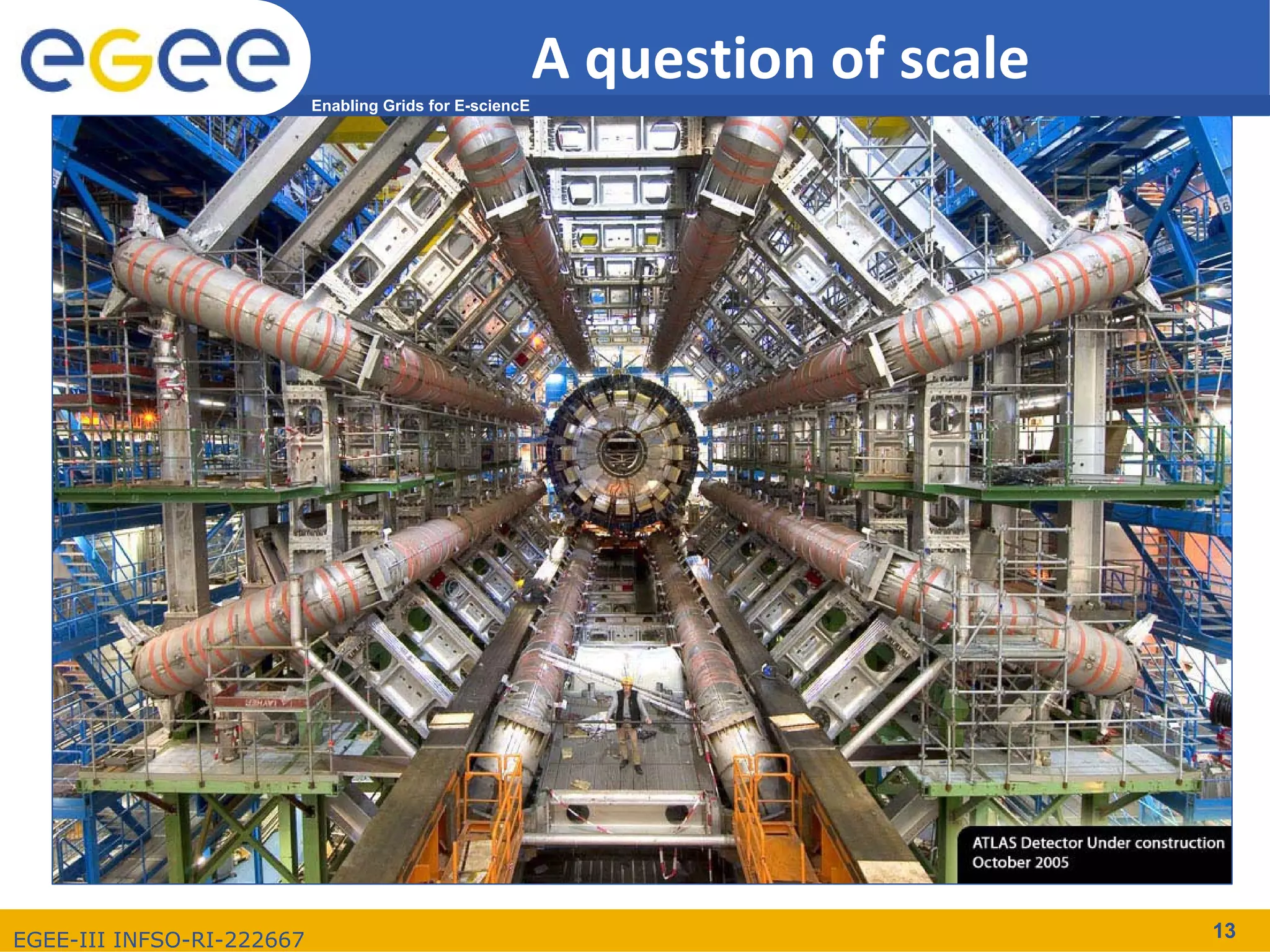 A question of scale
                           Enabling Grids for E-sciencE




EGEE-III INFSO-RI-222667                                                        13
 