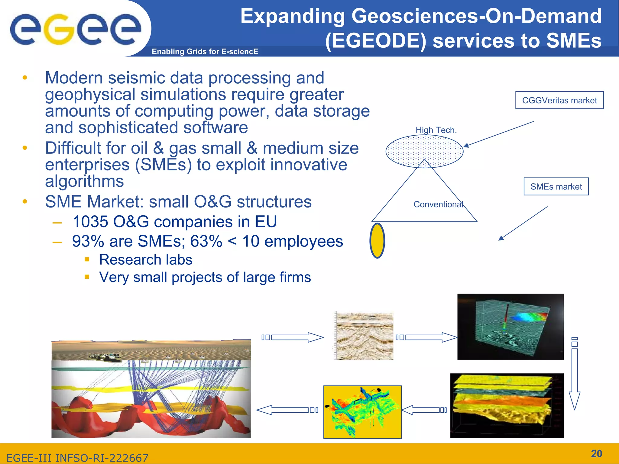 Expanding Geosciences-On-Demand
                           Enabling Grids for E-sciencE
                                                         (EGEODE) services to SMEs
  •   Modern seismic data processing and
      geophysical simulations require greater                                   CGGVeritas market
      amounts of computing power, data storage
      and sophisticated software                                 High Tech.

  •   Difficult for oil & gas small & medium size
      enterprises (SMEs) to exploit innovative
      algorithms                                                                 SMEs market

  •   SME Market: small O&G structures                           Conventional

       – 1035 O&G companies in EU
       – 93% are SMEs; 63% < 10 employees
               Research labs
               Very small projects of large firms




EGEE-III INFSO-RI-222667                                                                       20
 