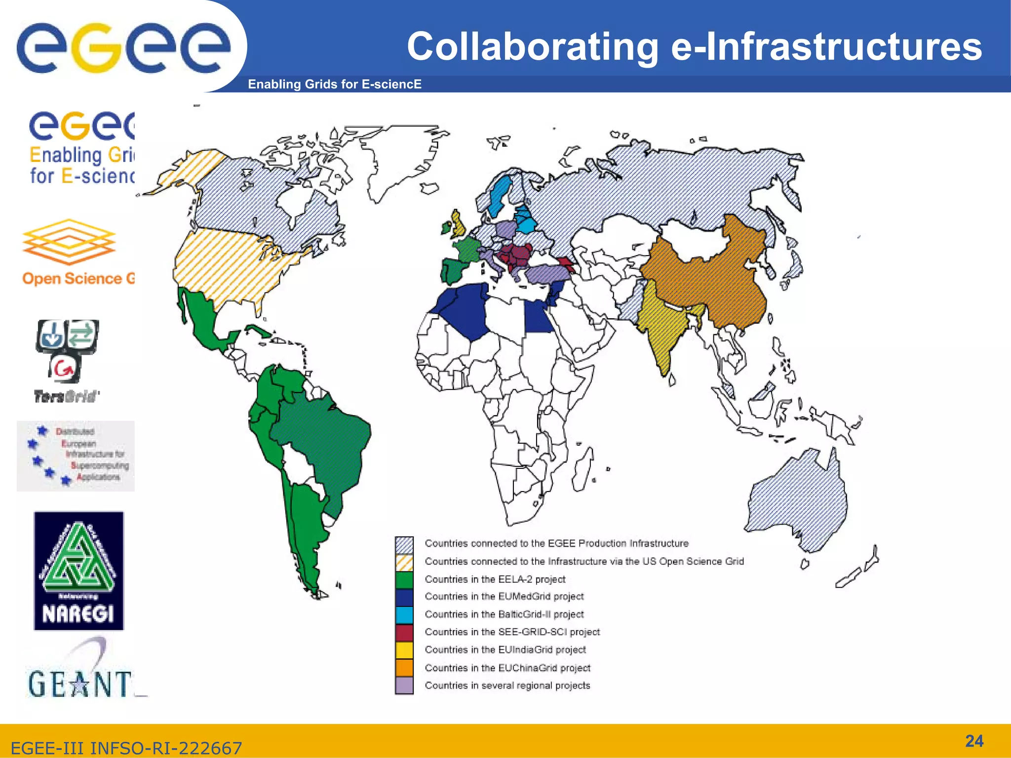 Collaborating e-Infrastructures
                           Enabling Grids for E-sciencE




EGEE-III INFSO-RI-222667                                                          24
 