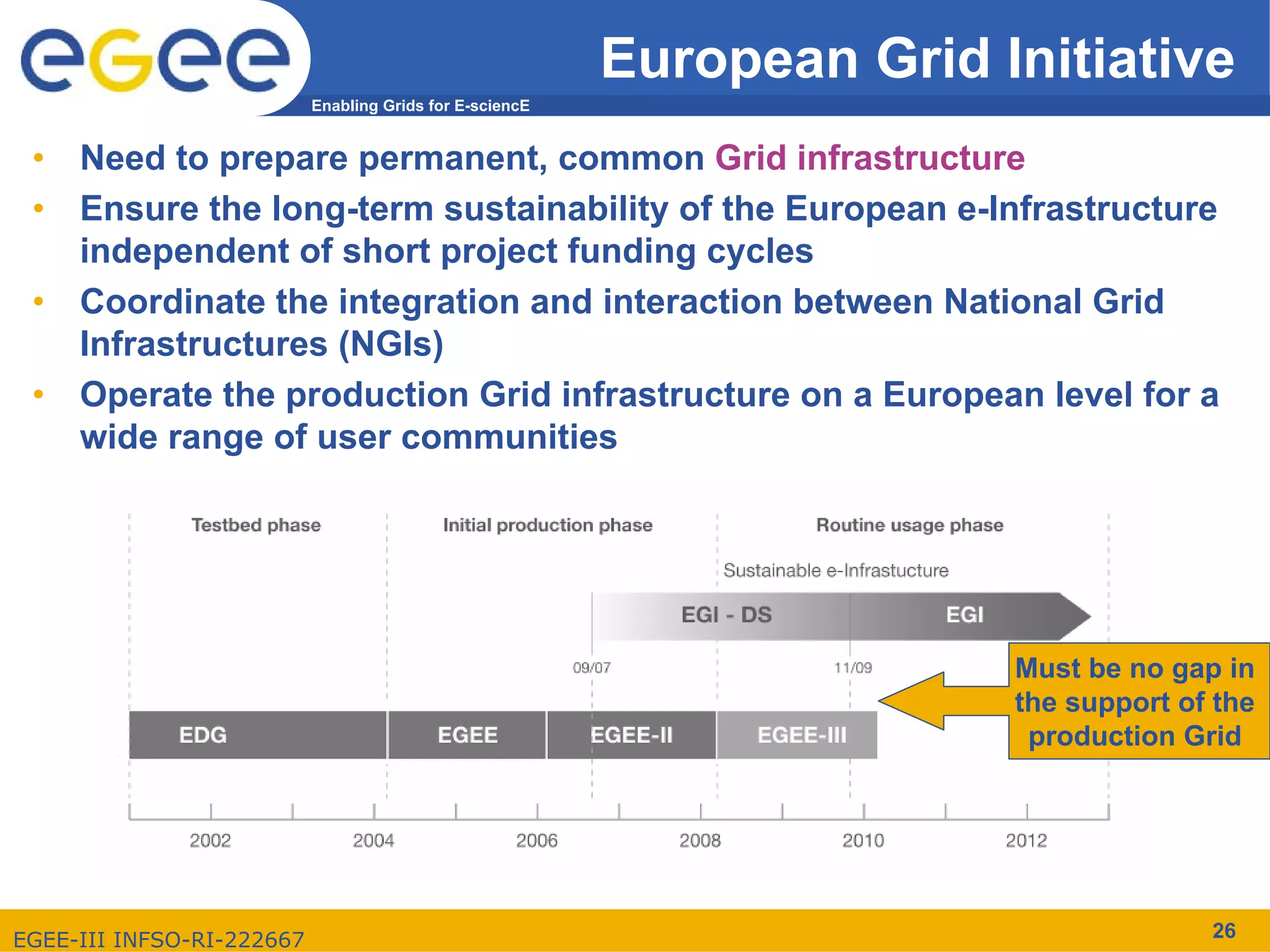 European Grid Initiative
                           Enabling Grids for E-sciencE


 •   Need to prepare permanent, common Grid infrastructure
 •   Ensure the long-term sustainability of the European e-Infrastructure
     independent of short project funding cycles
 •   Coordinate the integration and interaction between National Grid
     Infrastructures (NGIs)
 •   Operate the production Grid infrastructure on a European level for a
     wide range of user communities




                                                                         Must be no gap in
                                                                         the support of the
                                                                          production Grid




EGEE-III INFSO-RI-222667                                                               26
 