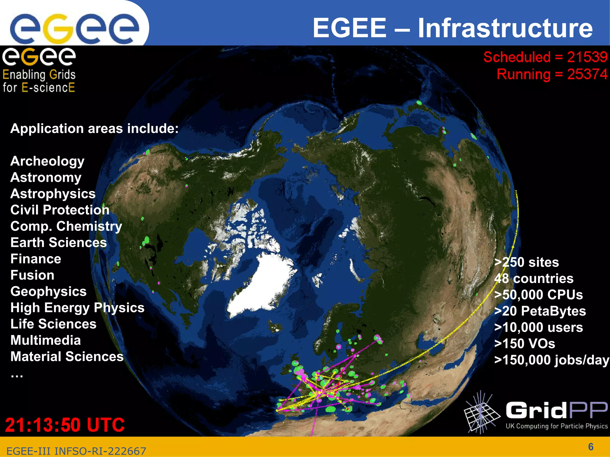 EGEE – Infrastructure
                           Enabling Grids for E-sciencE




Application areas include:

Archeology
Astronomy
Astrophysics
Civil Protection
Comp. Chemistry
Earth Sciences
Finance                                                                >250 sites
Fusion                                                                 48 countries
Geophysics                                                             >50,000 CPUs
High Energy Physics                                                    >20 PetaBytes
Life Sciences                                                          >10,000 users
Multimedia                                                             >150 VOs
Material Sciences                                                      >150,000 jobs/day
…




EGEE-III INFSO-RI-222667                                                            6
 