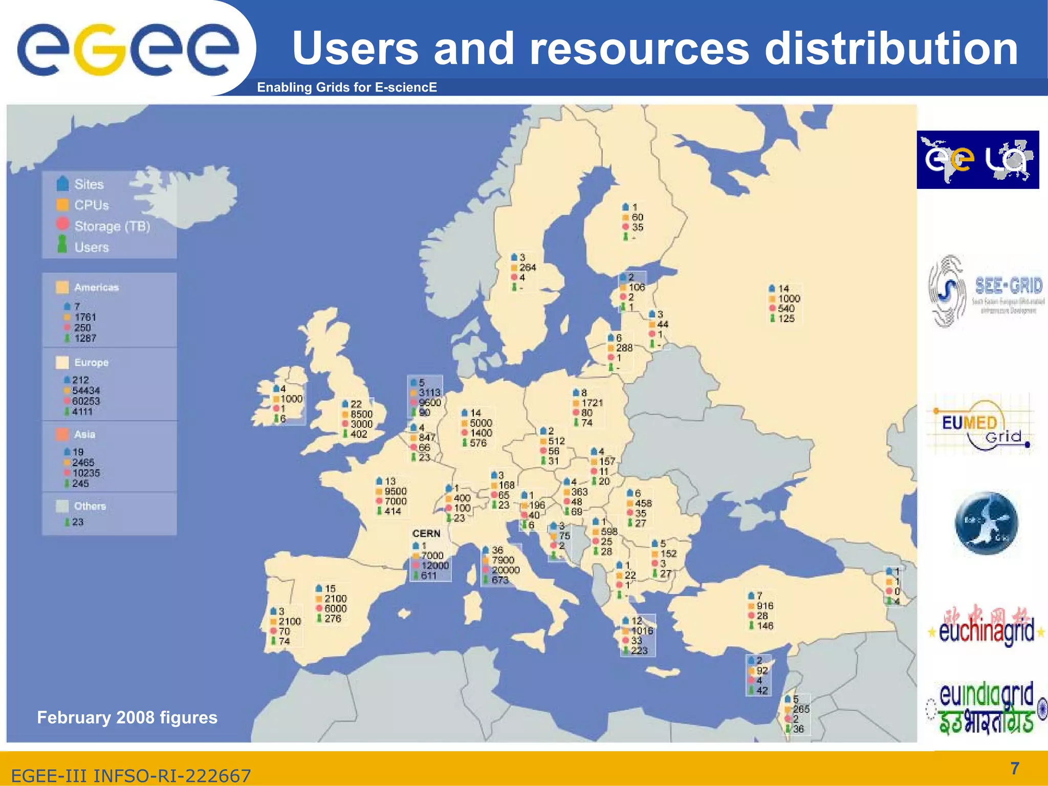 Users and resources distribution
                           Enabling Grids for E-sciencE




  February 2008 figures


EGEE-III INFSO-RI-222667                                       7
 