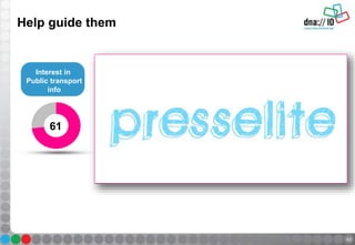 Help guide them
42
61
Interest in
Public transport
info
 