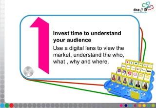 Invest time to understand
your audience
Use a digital lens to view the
market, understand the who,
what , why and where.
 