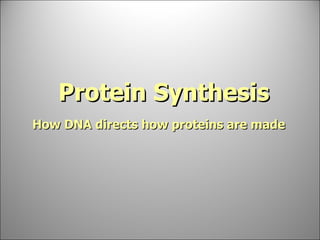 Protein Synthesis How DNA directs how proteins are made 