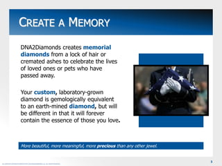 CREATEA MEMORYDNA2Diamonds createsmemorial diamondsfrom a lock of hair or cremated ashes to celebrate the lives of loved ones or pets who have passed away.   Yourcustom, laboratory-grown diamond is gemologically equivalent to an earth-mineddiamond, but will be different in that itwill forever contain the essence of those you love.More beautiful, more meaningful, more precious than any other jewel. ALL CONTENT COPYRIGHT PROTECTED © 2010 DNA2DIAMONDS, LLC. ALL RIGHTS RESERVED.