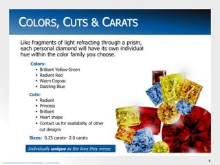 COLORS, CUTS & CARATSLike fragments of light refracting through a prism, each personal diamond will have its own individual hue within the color family you choose.Colors:Brilliant Yellow-Green