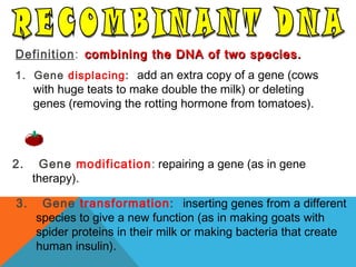Definition: combining the DNA of two species.combining the DNA of two species.
1. Gene displacing: add an extra copy of a gene (cows
with huge teats to make double the milk) or deleting
genes (removing the rotting hormone from tomatoes).
2. Gene modification: repairing a gene (as in gene
therapy).
3. Gene transformation: inserting genes from a different
species to give a new function (as in making goats with
spider proteins in their milk or making bacteria that create
human insulin).
 
