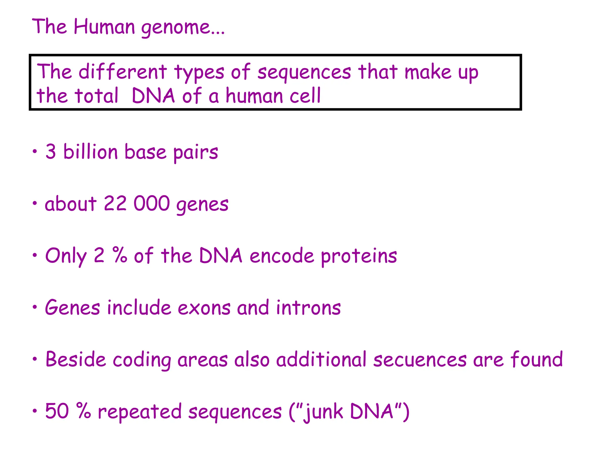 • 3 billion base pairs
• about 22 000 genes
• Only 2 % of the DNA encode proteins
• Genes include exons and introns
• Beside coding areas also additional secuences are found
• 50 % repeated sequences (”junk DNA”)
The Human genome...
The different types of sequences that make up
the total DNA of a human cell
 