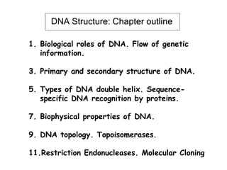 DNA Structure: Chapter outline

1. Biological roles of DNA. Flow of genetic
   information.

3. Primary and secondary structure of DNA.

5. Types of DNA double helix. Sequence-
   specific DNA recognition by proteins.

7. Biophysical properties of DNA.

9. DNA topology. Topoisomerases.

11.Restriction Endonucleases. Molecular Cloning
 