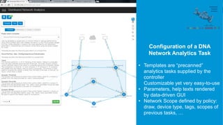 Configuration of a DNA
Network Analytics Task
• Templates are “precanned”
analytics tasks supplied by the
controller
Customizable yet very easy-to-use
• Parameters, help texts rendered
by data-driven GUI
• Network Scope defined by policy:
draw, device type, tags, scopes of
previous tasks, …
 